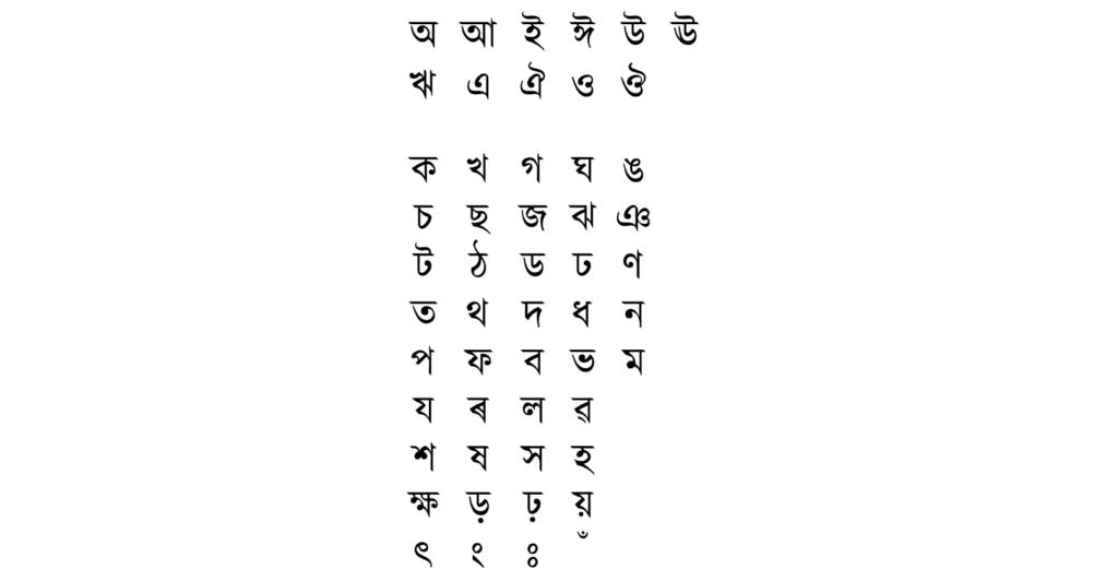 Assamese alphabet