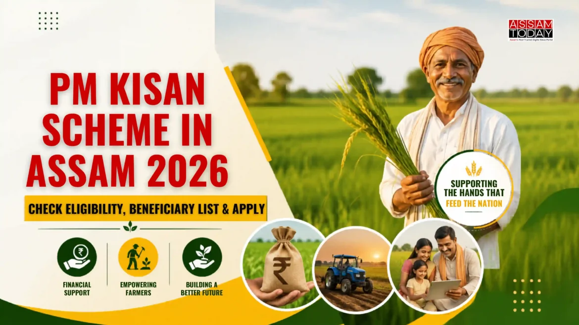 PM Kisan Scheme