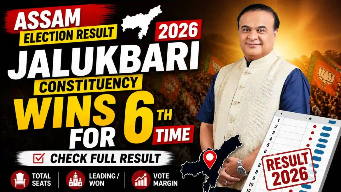 Jalukbari Election Result 2026