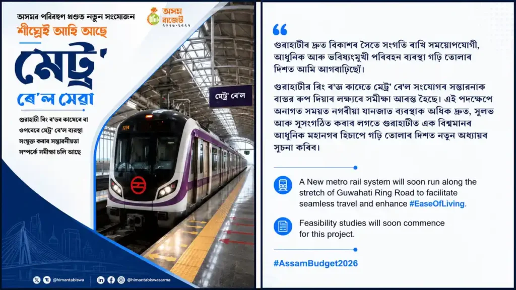 Guwahati Metro Rail