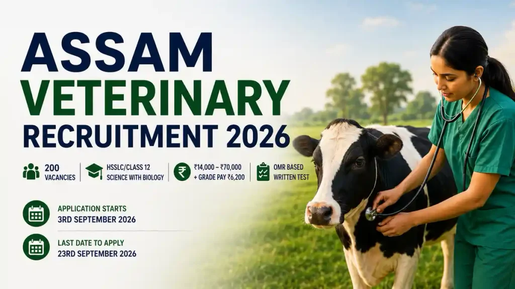 Assam Veterinary Recruitment 2026